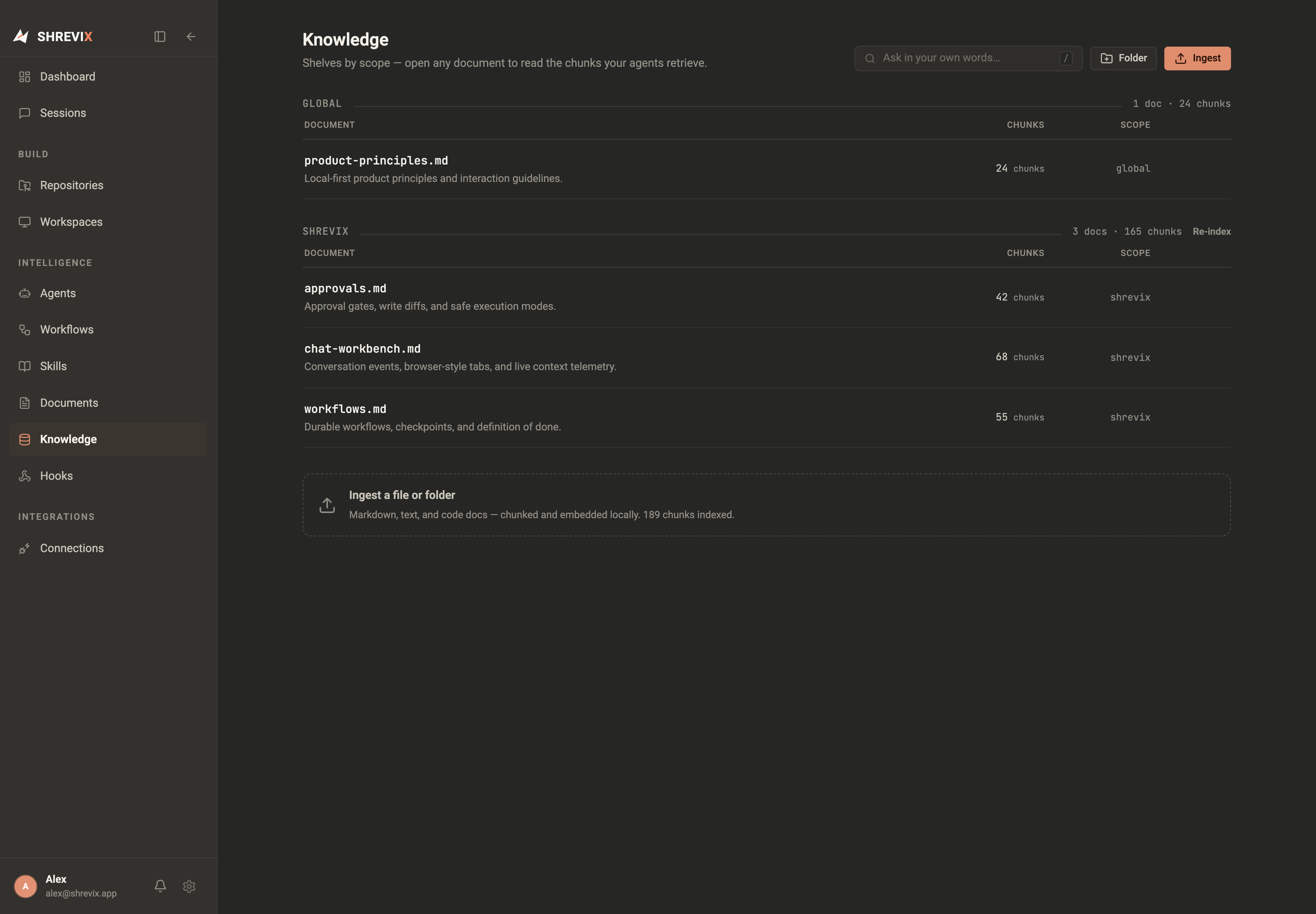 The current Knowledge page with repository-scoped sources, indexed chunks, and ingestion controls