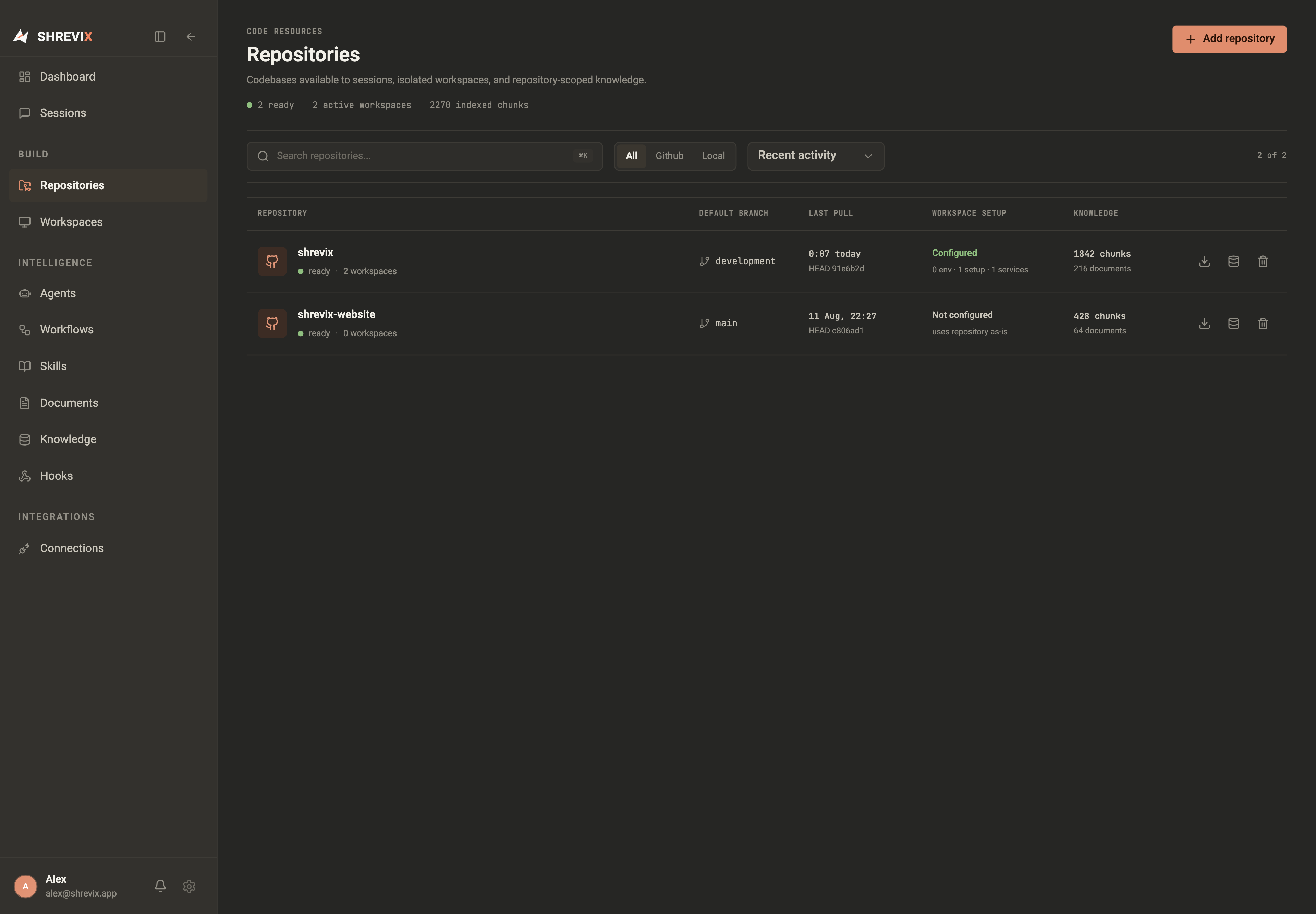 The Repositories page showing registered repositories and their status
