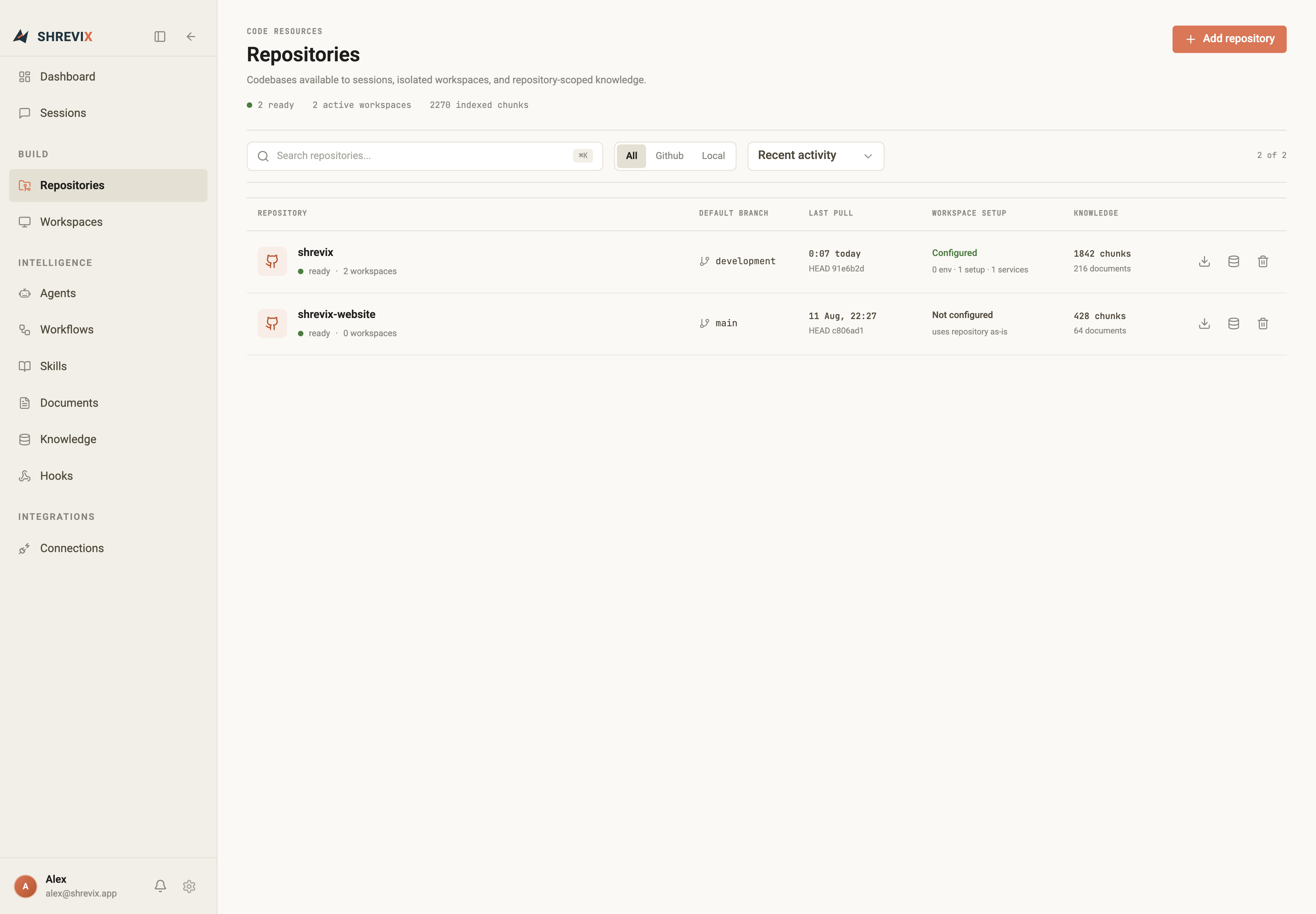 The Repositories page showing registered repositories and their status