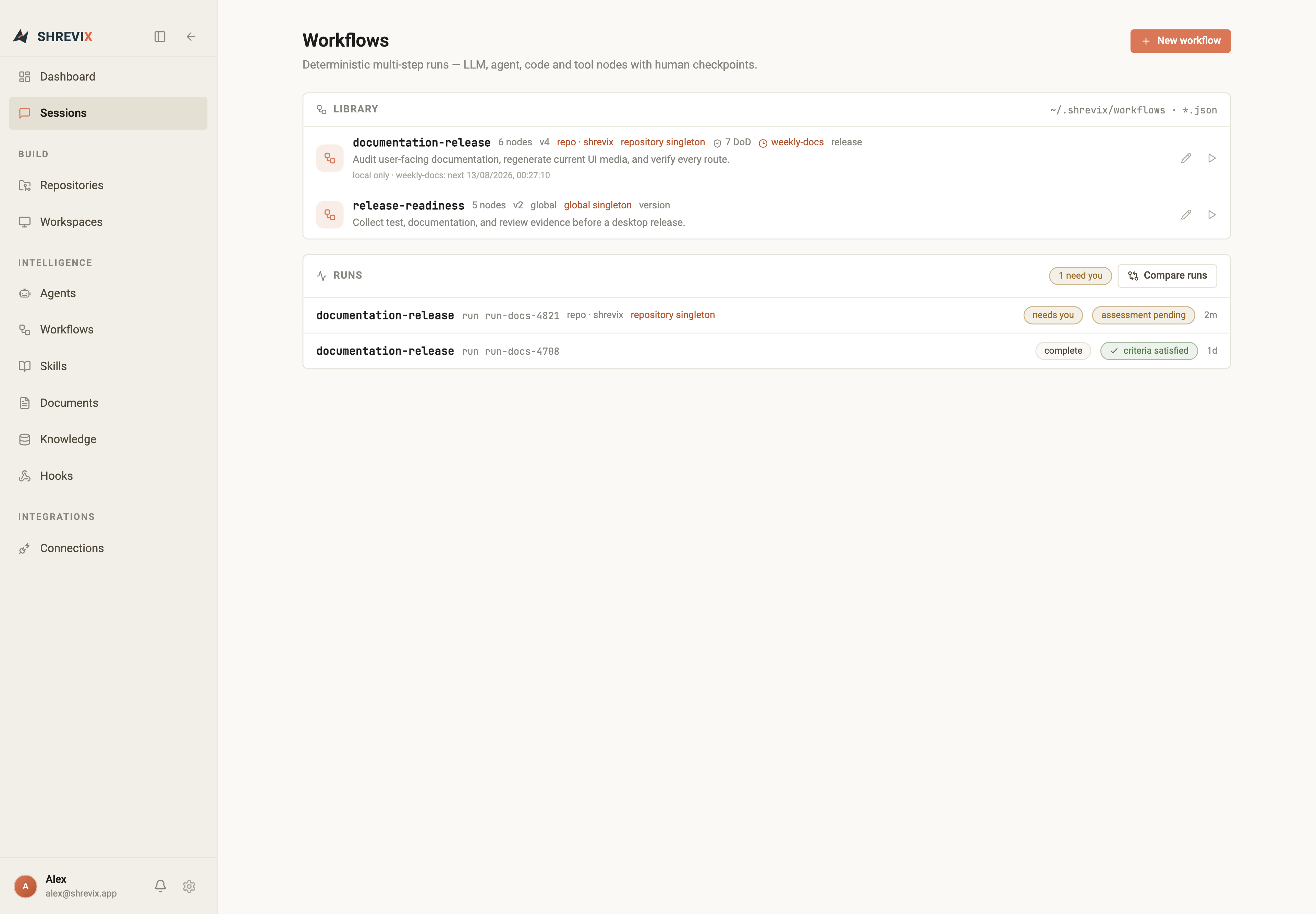 Shrevix workflow library with active and draft workflows