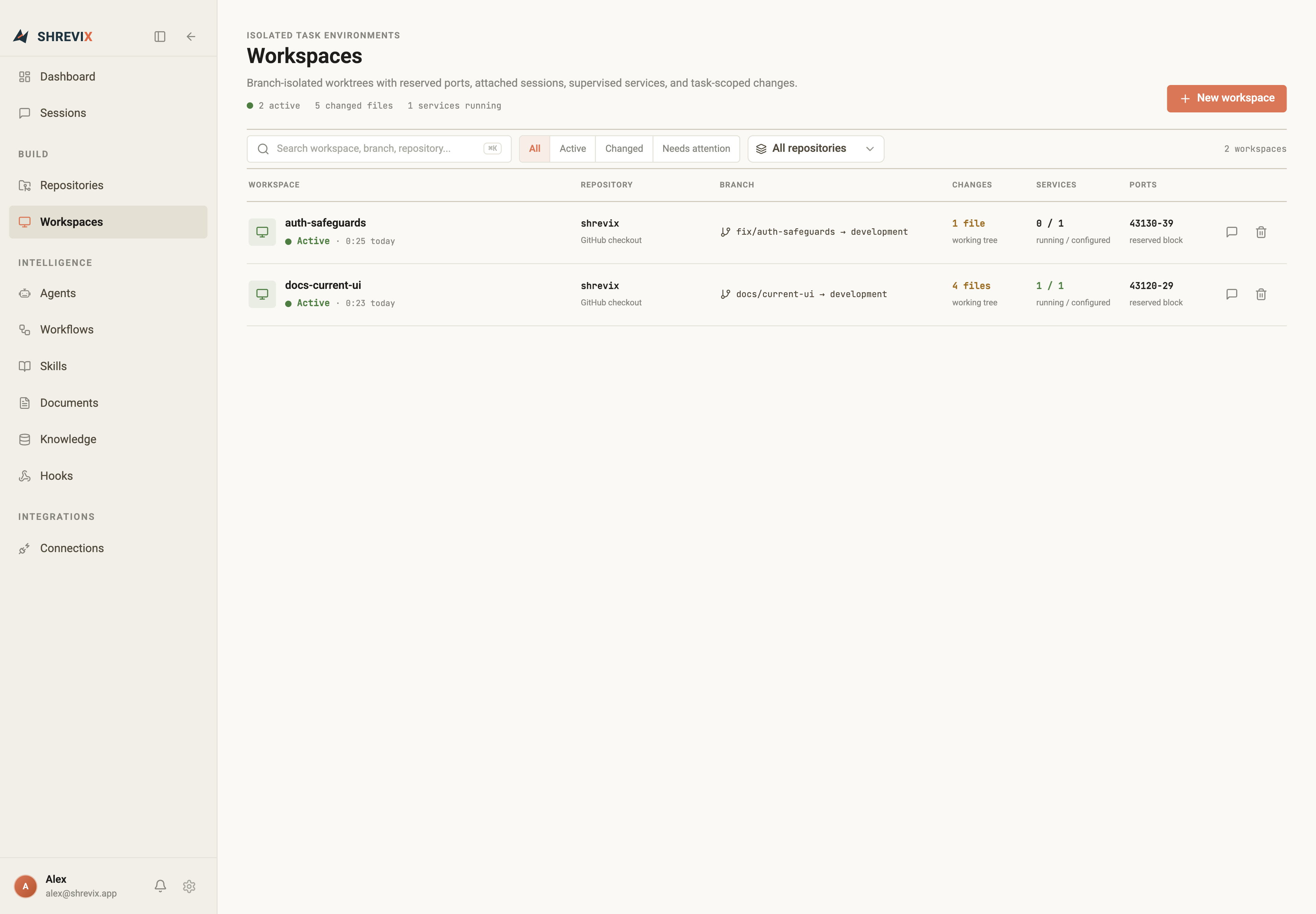 The Workspaces page with searchable workspace rows and branch status